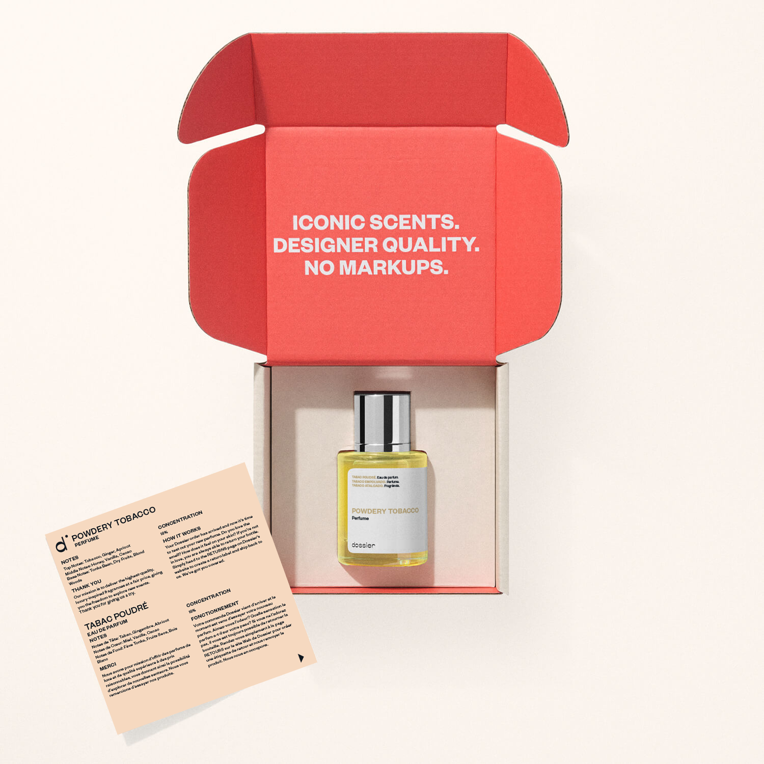powdery tobacco Tom Ford's Vanille Dupe Dupe Perfume: Tobacco Powdery Tobacco Perfume: Inspirado por