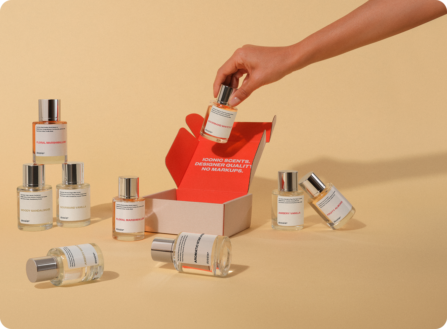 Perfumes Ricos Perfumes Ricos de Mujer: Fragancias Inspiradas en Diseñador – Dossier ...